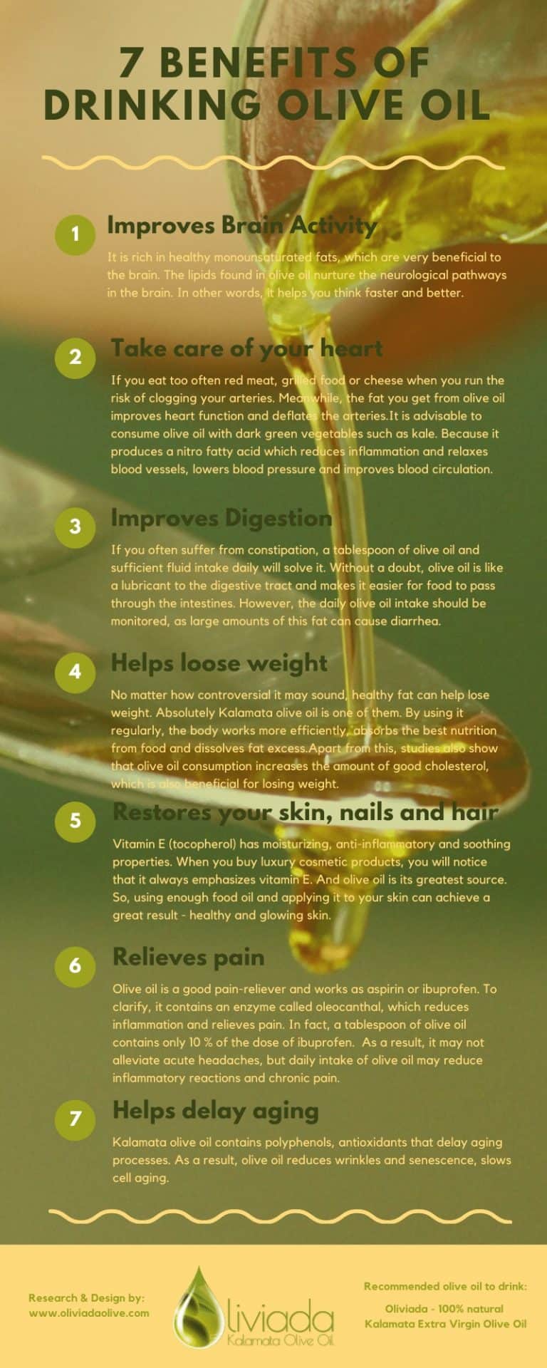 7 Benefits Of Drinking Kalamata Olive Oil First Thing In The Morning Oliviada 9993